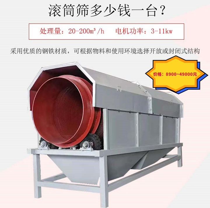 滾筒篩多少錢一臺？